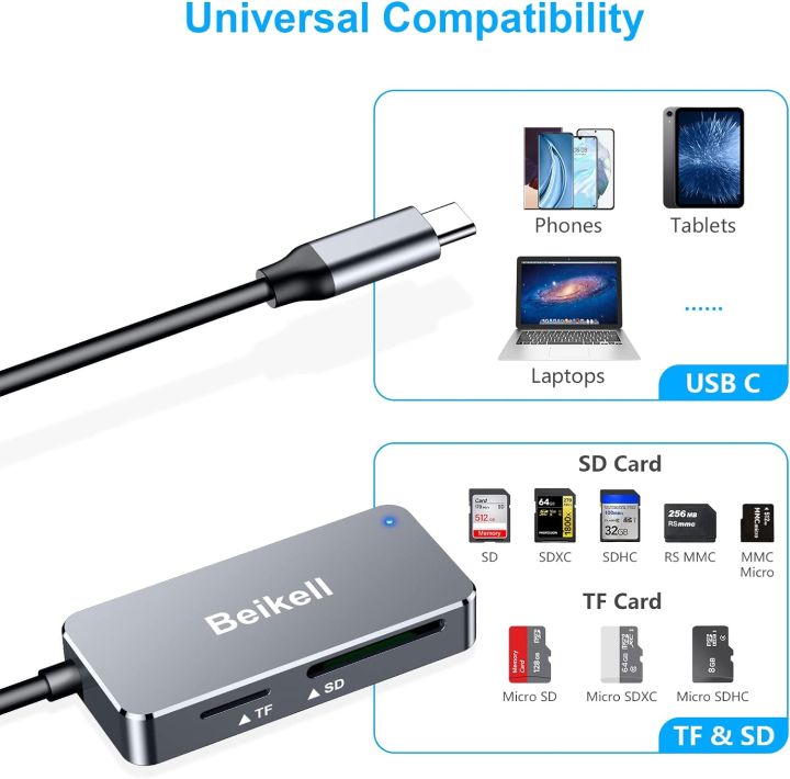 Beikell%20SD%20Card%20Reader,%20USB%20C%20SD,%20Micro%20SD%20Card%20Reader%20USB%203.0%20Memory%20Card%20Adapter%20-%20Supports%20SD,%20SDXC,%20Micro%20SD,%20Micro%20SDXC,%20SDHC,%20MMC,%20RS-MMC,%20Compatible%20with%20MacBook%20Pro/Air,%20iPad%20Pro,%20Galaxy%20etc.%20Grey%20-%20Image%206