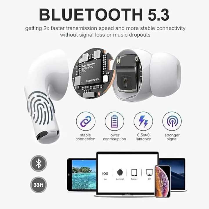 AirPods Pro 2 – Wireless Earbuds – Touch Control – Bluetooth 5.3 ...