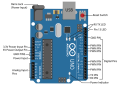 Arduino Uno R3 Dip Development Board In Pakistan. 