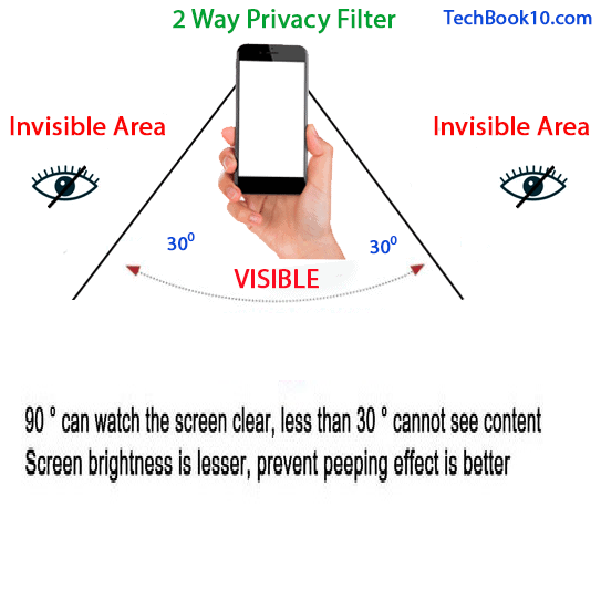 Samsung%20Galaxy%20A12%20%7C%20A13%20%7C%20A23%20Privacy%20Glass%209D%7C10D%7C21D%20Tempered%20anti_Spy%20High%20Quality%20OG%20HD%20Glass%20Full%20Screen%20Not%20a%20Matte%20Protector%20-%20Image%206