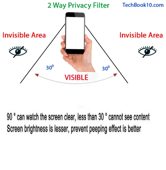 Xiaomi%20Mi%20Redmi%20Note%2010%20Pro%20Privacy%20Glass%209D%7C10D%7C21D%20Tempered%20anti_Spy%20High%20Quality%20OG%20HD%20Glass%20Full%20Screen%20Not%20a%20Matte%20Protector%20-%20Image%206