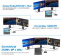 Microsoft Surface Dock for Surface Pro 4/5/6, Rocketek 12 in 1 USB Hub to Triple Display with 4K HDMI/DP/VGA, Gigabit Ethernet Port, 3 USB 3.0, Typc C, Audio Out, SD/TF Multi-Card Reader. 