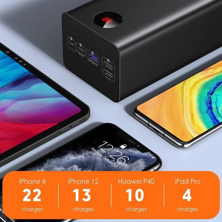 100%25%20Original%20ROMOSS%2060000mAh%20PEA60%20Power%20Bank,%2022.5W%20Max%20Quick%20Charge%20Portable%20Phone%20Battery%20Charger%20with%204%20Outputs%20and%203%20Inputs%20External%20Battery%20Pack%20for%20Travel%20and%20Home%20Use%20-%20Image%208