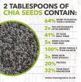 Organic Chia Seeds 1Kg Pack - full of benefits and Best for Weight Loose. 