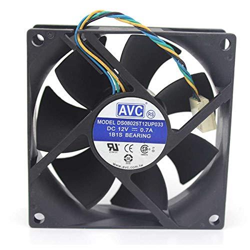 dc 12v fan colling fan size 80mm*80mm*25mm, Computer and Server cooling, 3D printers, power supplies, amplifiers, and CNC machines, Cooling power adapters, inverters, and battery chargers