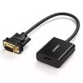 UGreen 50945 VGA To HDMI Converter Adapter, 1080P VGA Male To HDMI Female. 