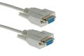 DB9 Female to DB9 Female Serial Cable / DB9 Serial Cable Female to Female 9 Pin Straight Through. 