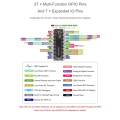 ESP32-C6-Pico-M Development Board WiFi 6 Microcontroller ESP32-C6-MINI-1 Module Supports for ESP-IDF. 
