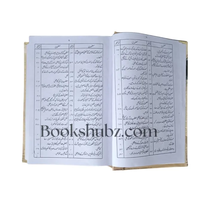 Shams%20al-Maarif%20wa%20Lataif%20al-Awarif%20Urdu%20/SHAMS-UL-MAARIF-UL-KUBRA%20/%20Awarif%20al-Ma'arif%20/%20Shams%20Marif%20/%20shams%20Al%20Marif%20Lataif%20Al%20Maarif%20Fi%20Ma%20Li%20Mawasim%20Al%20Am%20Min%20Al%20Wazaif%20%20Imam%20Ibn%20Rajab%20Al%20Hanbali%20%20Imam%20Ibn%20Rajab%20al-Hanbali%20-%20Image%208
