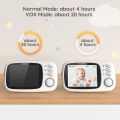 BOIFUN VB603 Baby Monitor with Camera and Audio, No WiFi, VOX Mode, Night Vision, 3.2'' HD Screen, Two-Way Audio, Baby Camera(Without Box). 