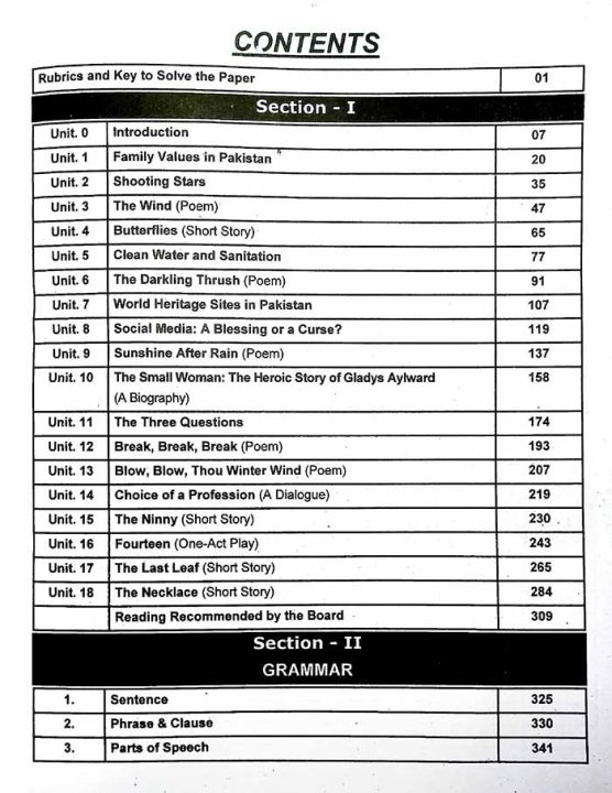 Scholar%20English%20Grammar%20and%20Composition%20with%20SLO%20Based%20Textbook%20Supplement%20for%20Class%2011%20Federal%202025%20-%20Image%202