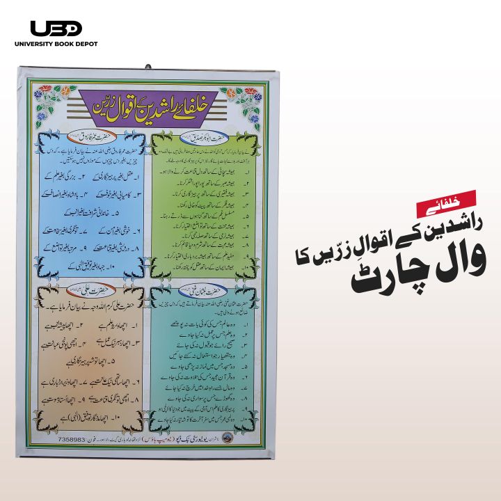 khulfa e Rashdeen k Aqwal Wall Chart | Wall poster of Aqwal e Zareen for Classrooms and School Decoration | HD colors Presentation on 200 grams Laminated Card 20*30 Inches