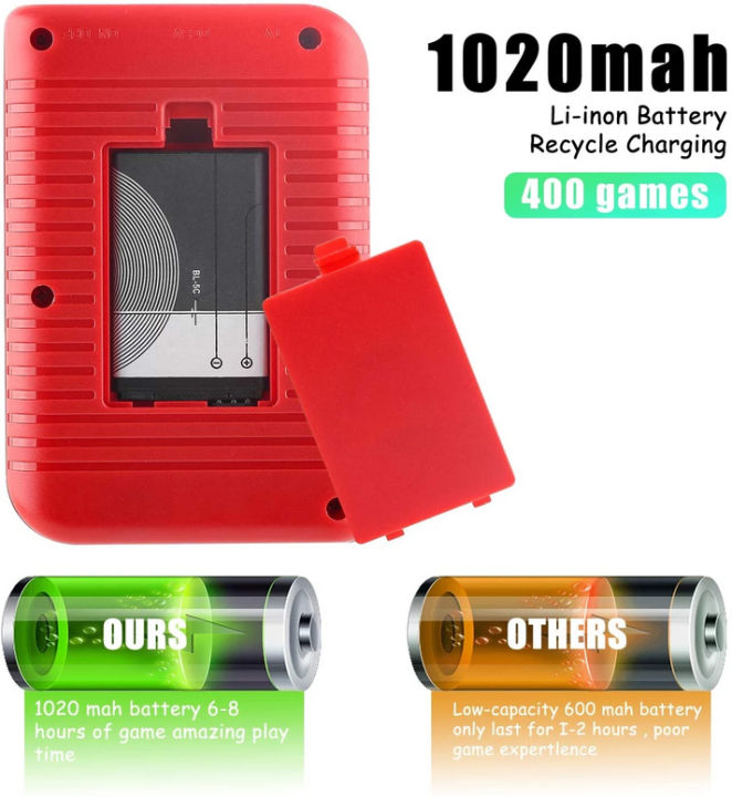400%20in%201%20Sup%20Game%20Box%20Rechargable%20Console/Led%20Screen/Retro%20Classic%20Gaming%20Console%20With%20Controller%20(Random%20Color)%20-%20Image%203