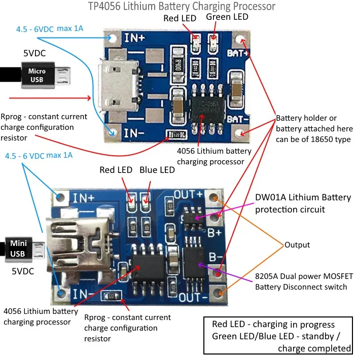 TP%204056%20Charging%20Module%20%7C%201A%2018650%20Lithium%20battery%20Charger%20Module%20Micro%20USB%20-%20Image%203
