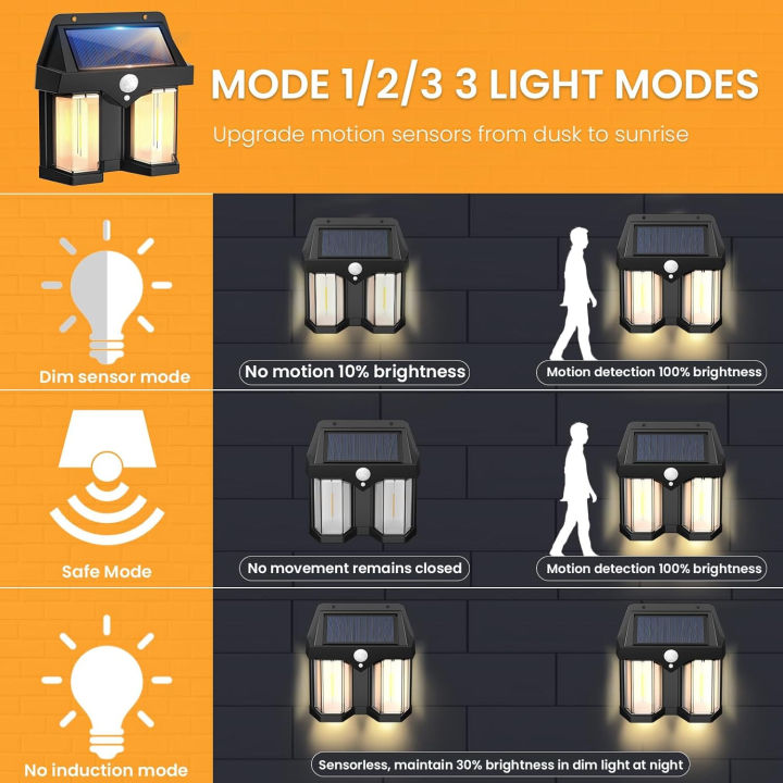 Solar Sensor Light Human Body Induction Light Operated Outdoor Wall Lamps Home Decorative Wall Lamp Lights Solar Garden Lights