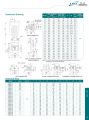 LEO LVR-2-15 , 1500 WATT / 2 HP (IE2) ,  VERTICAL MULTISTAGE BOOSTER  / HIGH PRESSURE PUMP , SIZE 1 1/4" X 1 1/4" , THREE PHASE , EURPEON STANDARD. 