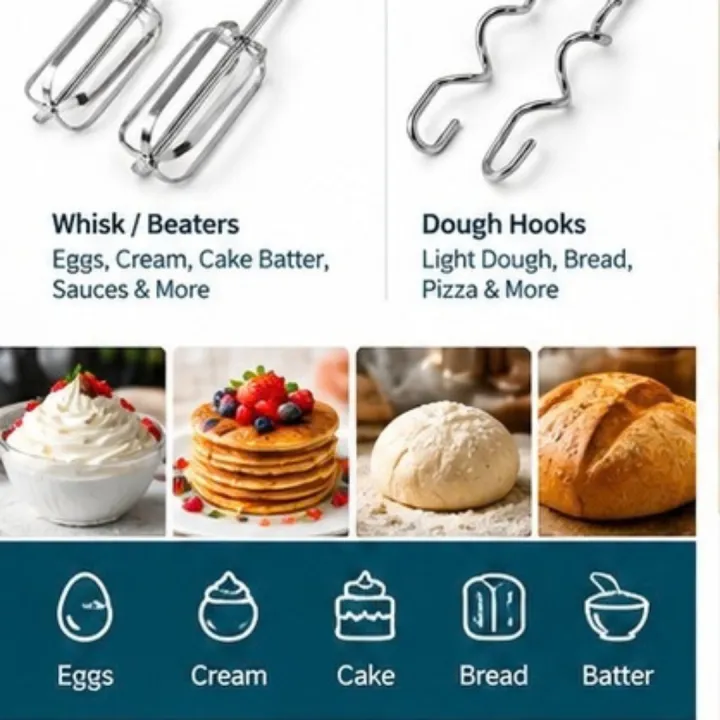 Electric%20Hand%20Mixer,%20Egg%20Beater,%207%20Speed%20Mixer,%20Cake%20Baking%20Mixer,%20Stainless%20Steel%20Beaters,%20Handheld%20Kitchen%20Tool%20%7C%20180W%20Lightweight%20Powerful%20Motor%20-%20Image%203