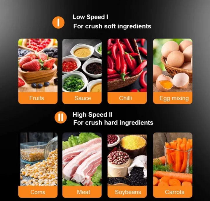 Silver%20Crest%20Electric%20Meat%20Grinder%20chopper%203L%20Stainless%20steel%20sharp%20blades%204%20pcs%201000%20Watts%20motor%20-%20Image%204