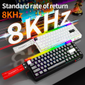 LDON Mide68 Pro Hall Effect Mechanical Keyboard – 65% Wired, 8K Polling, RGB Lightbox. 