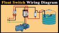 Automatic Pump controller Floot Switch Auto ON/OFF Motor Controller Overhead & Underground Water Tank Best For Home  Control Your Pump Autmatically Level Controller Sensor Switch for Motor Pum. 