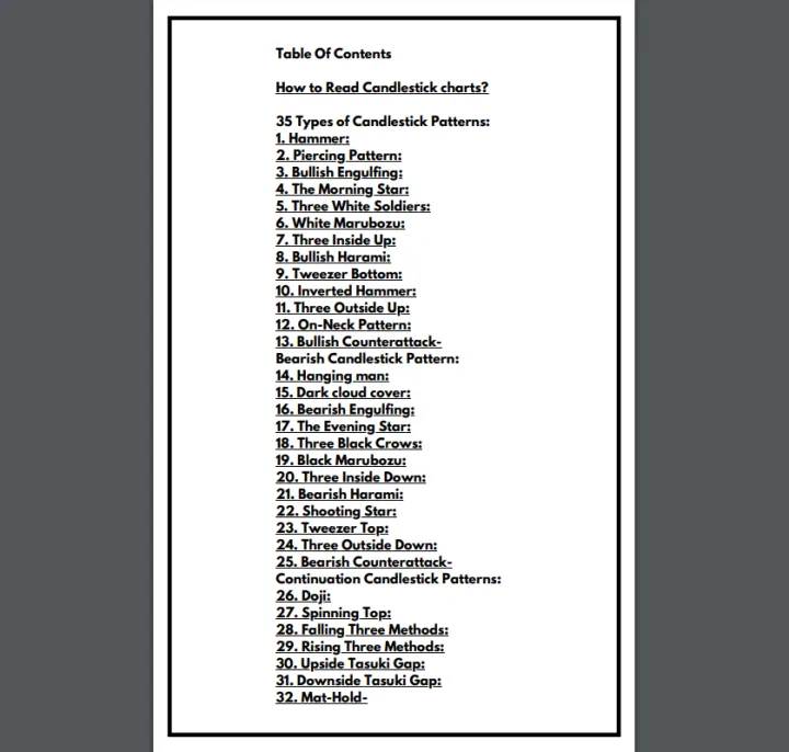 Candlestick%20Chart%20Pattern%20All%20About%20Candlestick%20Book%20In%20English%20%7C%20Best%20Book%20Of%20Candlestick%20Pattern%20-%20Image%202