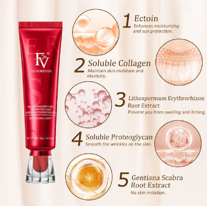 YM%20TRADERS%20FV%20Forever%20Foundation%20Tube%20-%20%20China%20Red%20Skin%20Liquid%20Foundation%20%20Diamond%20Waterproof%20Long%20Lasting%20Foundation%20Base%20For%20Women%20And%20Girls.%20-%20Image%202