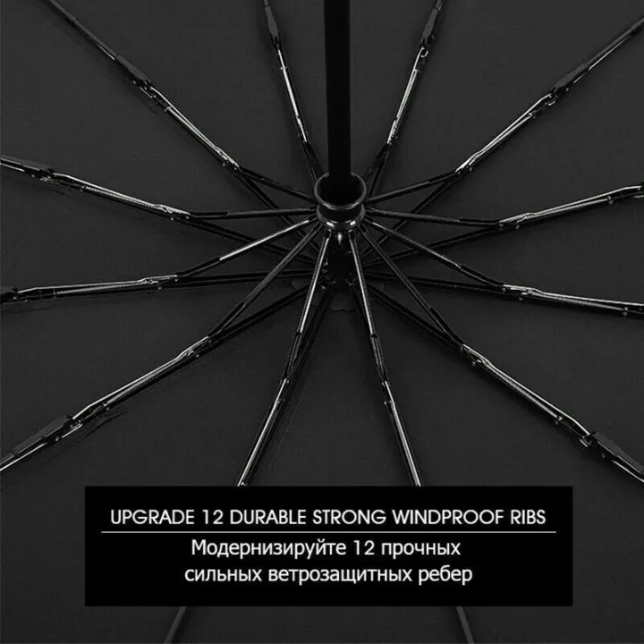 Fully%20Automatic%2012%20Ribs%20Umbrella%20Auto%20Open%20&%20Close%20High%20Quality%20%20Fold%20Umbrella%20For%20Office,Outdoor%20&%20Traveling%20-%20Black%20-%20Image%207