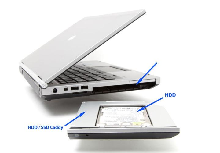 Second Hard Disk Caddy Sata for Laptops Slim 9.5mm - Fat 12.7mm