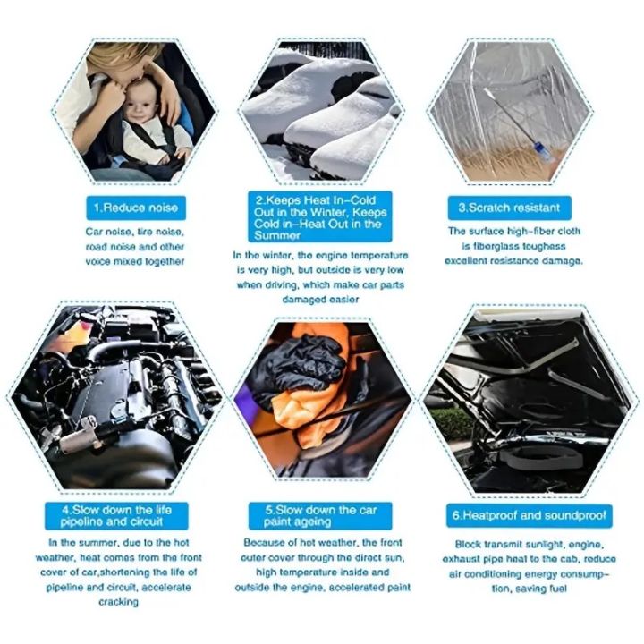 Car%20Heat%20Noise%20Insulation%20Mat%20Sound%20Deadener%20Heat%20Insulation%20Mat%20Car%20Sound%20Mat%20Proofing%20Hood%20Insulation%20Pad%20Sound%20Damping%20Sheet%2054%20inch%20X%2039%20inch%20-%20Image%202