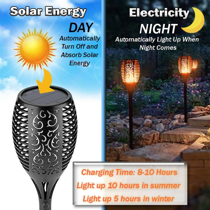 Solar%20Garden%20Lights%20Solar%20Outdoor%20Lights%20Solar%20Lights%20Flame%20Lights%20Flame%20Flickering%20Light%20Waterproof%20LED%20Garden%20Decoration%20Landscape%20Light%20Lawn%20Lamp%20Path%20Lighting%20Torch%20Light%20Spotlight%20Solar%20Flame%20Lamp%20Flickering%20IP65%20Waterproof%20Flame%20Torch%20Light%20-%20Image%204