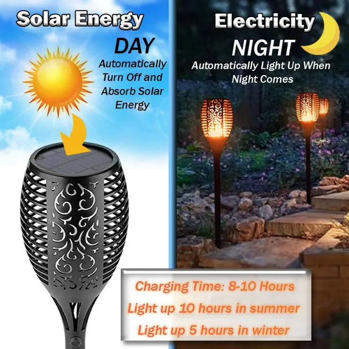Solar%20Garden%20Lights%20Solar%20Outdoor%20Lights%20Solar%20Lights%20Flame%20Lights%20Flame%20Flickering%20Light%20Waterproof%20LED%20Garden%20Decoration%20Landscape%20Light%20Lawn%20Lamp%20Path%20Lighting%20Torch%20Light%20Spotlight%20Solar%20Flame%20Lamp%20Flickering%20IP65%20Waterproof%20Flame%20Torch%20Light%20-%20Image%204