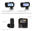 Godox X2 2.4 GHz TTL Wireless Flash Trigger for Canon X2Tc. 