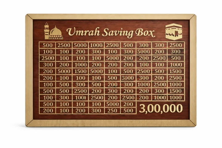 Premium%20Umrah%20Saving%20Box%20250,000%20/%203%20Lakh%20PKR%20Goal%20%E2%80%93%20Wooden%20Money%20Saving%20Box%20for%20Umrah%20&%20Hajj%20%7C%20Umrah%20Mubarak%20Islamic%20Gift%20%7C%20Islamic%20Money%20Bank%20%7C%20Cash%20Savings%20Box%20for%20Kids%20&%20Adults%20%7C%20Islamic%20Home%20Decoration%20-%20Image%208