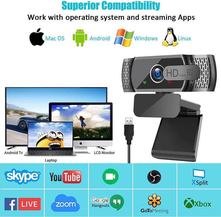 EyonMe%20W6%20Webcam%20HD%201080P%20Web%20Camera%20with%20Mic%20USB%20PC%20Computer%20Webcam%20with%20Auto%20Light%20Correction,Plug%20and%20Play%20USB%20Camera%20with%20Privacy%20Cover%20-%20Image%202