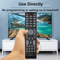 For TV Remote Controller NS-RC01A-12/ NS-32L450A11/ NS-46E570A11/ NS-46E560A11 English. 
