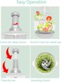 Openi - 1500ml Powerful Manual Food Chopper - Hand held Mini Food Processor, Vegetables, Fruits, Onions Choppers, Dicers and Mincers - Pump Action With Free 4 Blades Food Processor. 