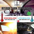 Toyota Yaris New Model 2025-2026 Facelift Side Sunshades with Logo | Custom Fit | 4Pcs Window Shades – UV Protection & Privacy. 