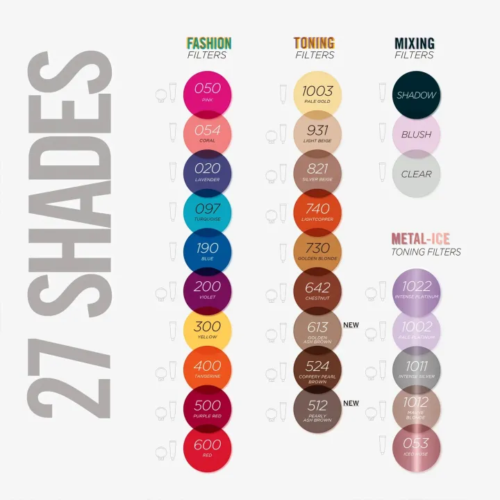 Revlon%20Professional%20Nutri%20Color%E2%84%A2%20Filters%203-In-1%20Hair%20Color%20-%20Yellow%20300%20-%20100ml%20-%20Image%205