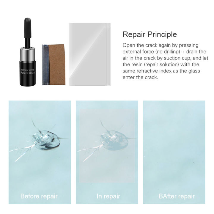 Car%20Broken%20Glass%20Repair%20Kit%20Windshield%20Kit%20DIY%20Car%20Window%20Tool%20Glass%20Scratch%20Crack%20Repair%20Cream%20Repair%20Fluid%20Easy%20to%20use%20and%20operate%20easy%20to%20transport%20and%20store%20-%20Image%204