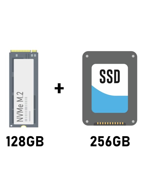 8th%20Generation%20SFF%20PC,%20Core%20i5%20Processor,%2016GB%20DDR4%20RAM,%20128GB%20NVMe%20M.2,%20256GB%20SSD,%20Dual%20Band%20Wifi%20and%20Bluetooth,%20Intel%20UHD%204K%20Integrated%20Graphics%20-%20Image%207