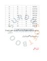 Forex Trading Book In Urdu | Best Book Of Crypto Forex Trading Basic To Advance Business Book. 