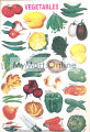 Sticker for Kids/ Sticker sheet 8 Pcs/ Urdu Sticker Pack / Animals, Birds, Fruits, Vegetables Stickers / Stickers for DIY Flashcards. 