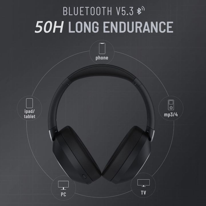 SODO%20SD-1104%20Bluetooth%20Wireless%20Headphone%20Builtin%20Mic%20AUX%20And%20TF%20Card%20FM%20Support%20-%20Image%202
