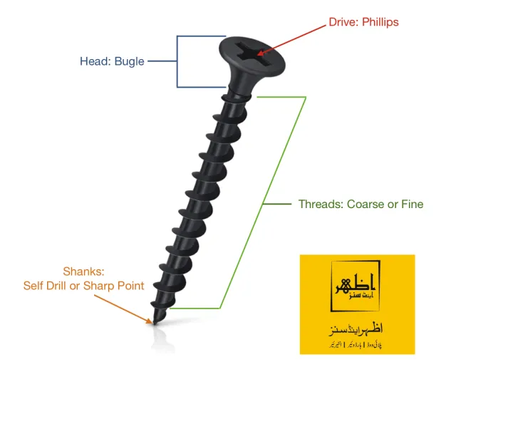 Black%20Bugle%20Head%20Drywall%20Screws%209%20different%20sizes%20(100%20pcs%20box)%20-%20Image%202