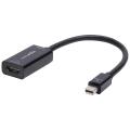 Amazon Basics Mini DisplayPort to HDMI Adapter 4K 30Hz. 