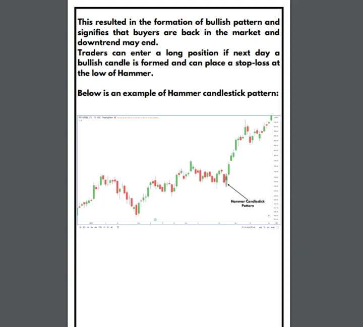 Candlestick%20Chart%20Pattern%20All%20About%20Candlestick%20Book%20In%20English%20%7C%20Best%20Book%20Of%20Candlestick%20Pattern%20-%20Image%203