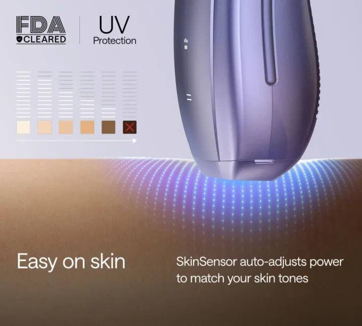 Ulike%20-%20Air%2010%20Ice%20Cooling%20IPL%20Hair%20Removal%20Device%20-%20Image%204