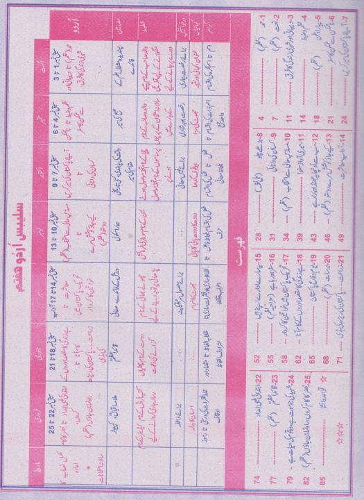 Hamdard%20Elementary%20U/M%20Guide%20Class%207%20-%20Image%203