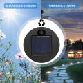Replacement Solar Light Parts,7 Lumens Warm White LED Waterproof. 
