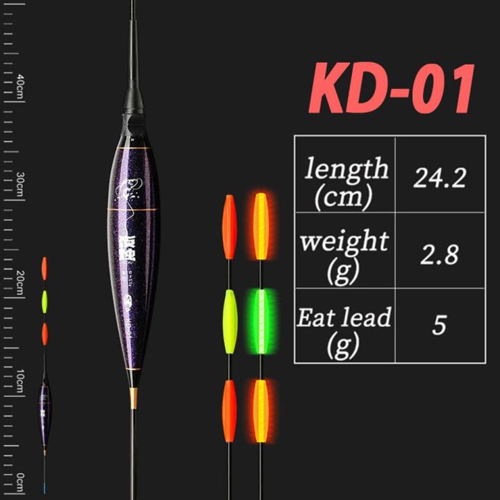 Big Carp Rocky Fishing Luminous Float Fishing Rods Float  Outdoor Accessories